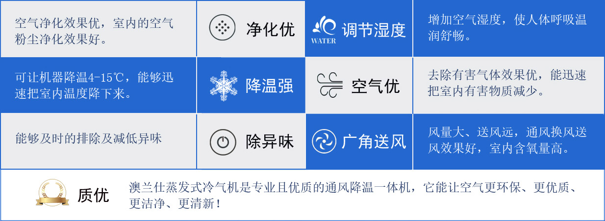 澳蘭仕環保空調優勢特點